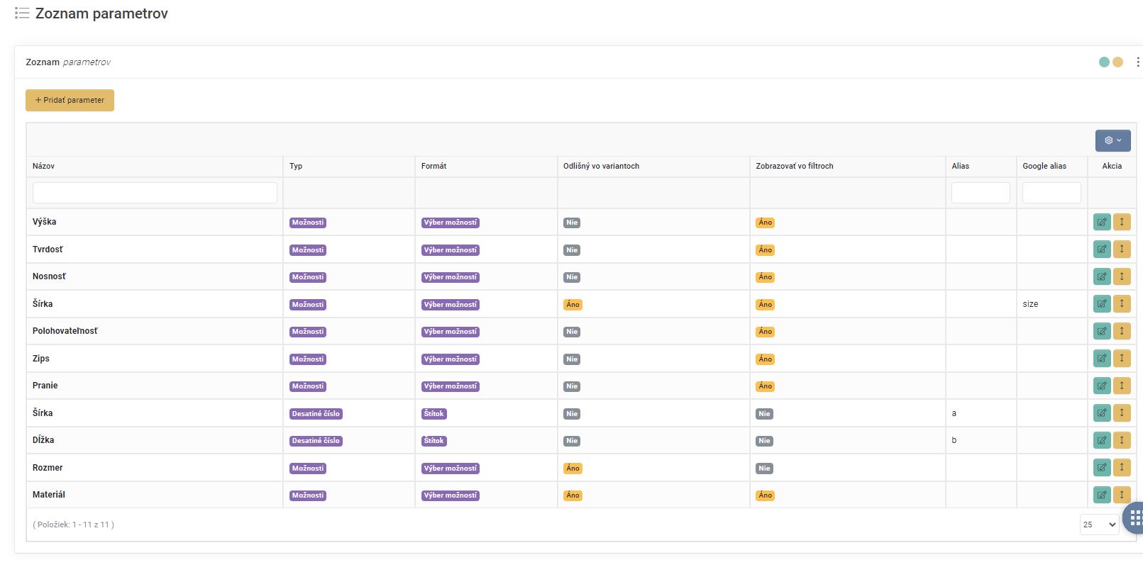 ako vytvoriť a nastaviť atypický produkt