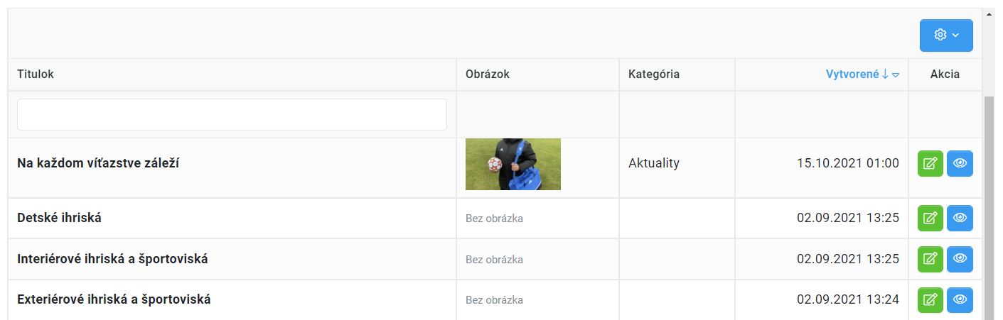 články - zoznam článkov