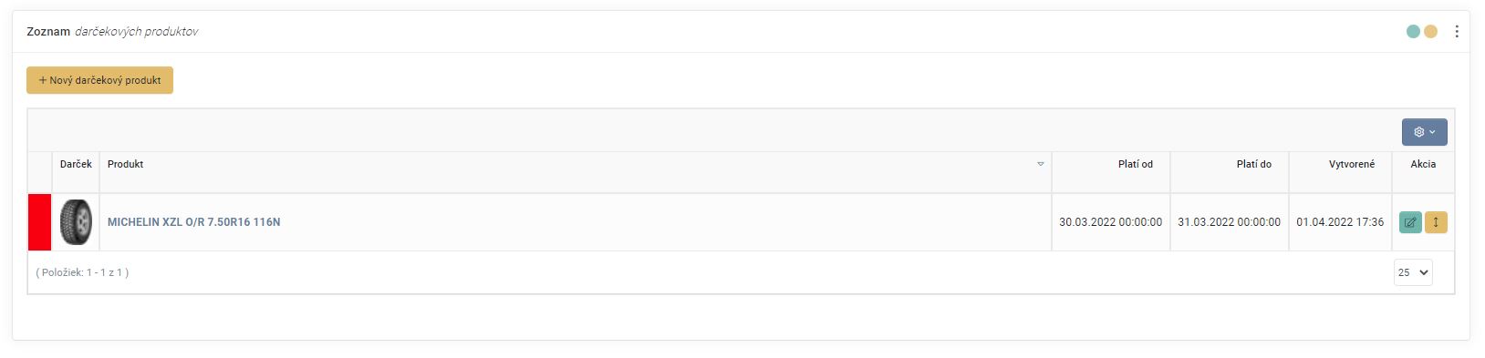 darčekové produkty - zoznam