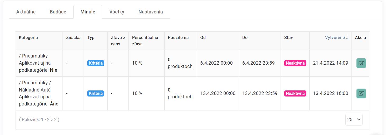 hromadné zľavy - zoznam