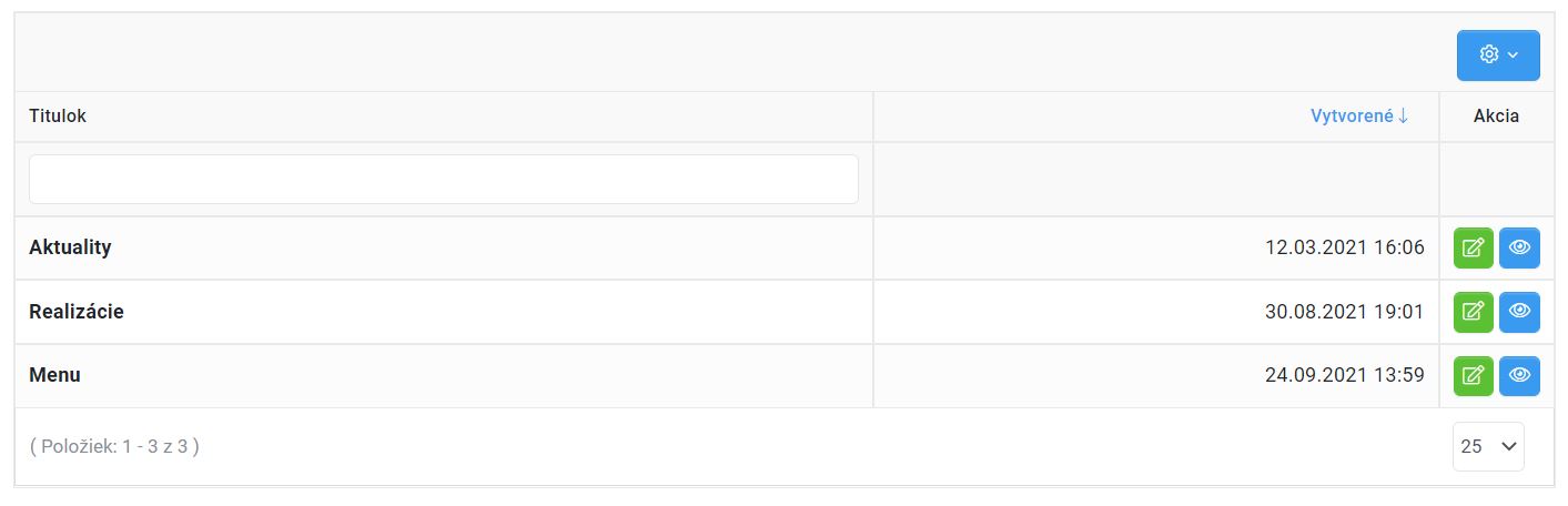 kategórie článkov - zoznam kategórií
