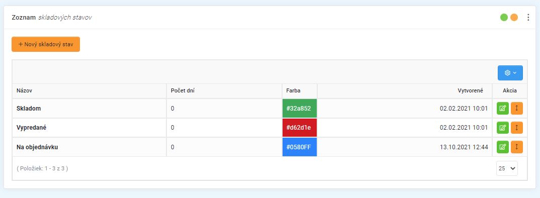 skladové stavy - zoznam