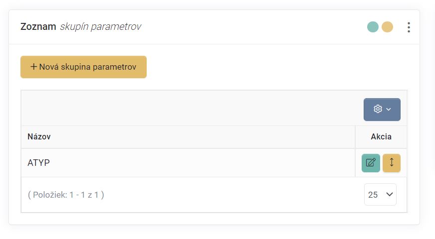skupiny parametrov - zoznam