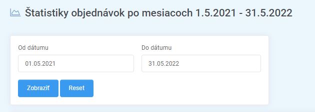 štatistiky objednávok po mesiacoch - hlavička - filter