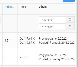 štatistiky produktov - cena, produkt