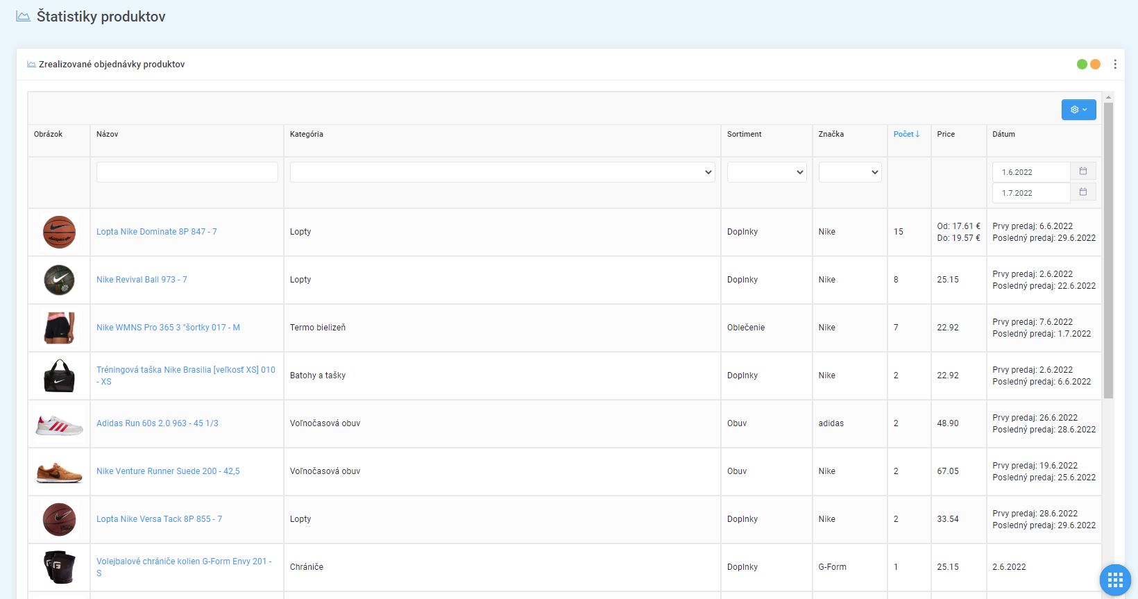 štatistiky produktov - náhľad