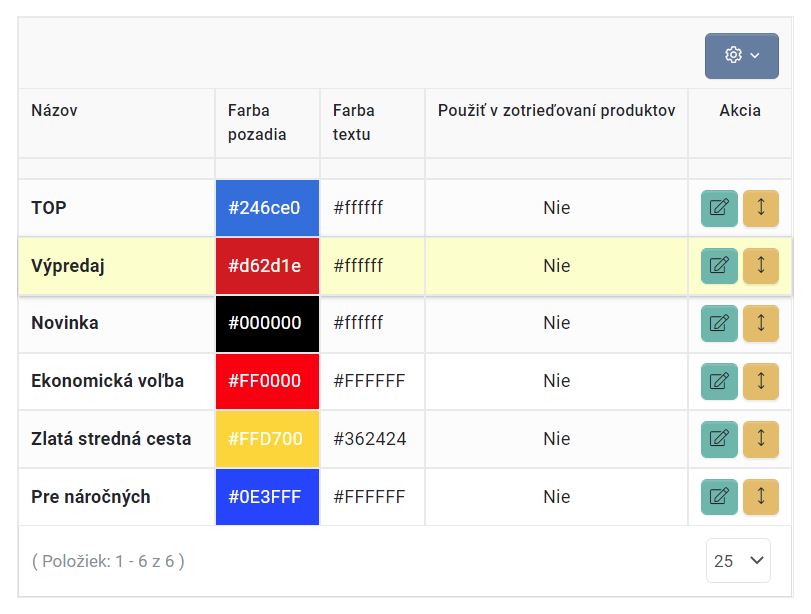 štítky - zoznam štítkov