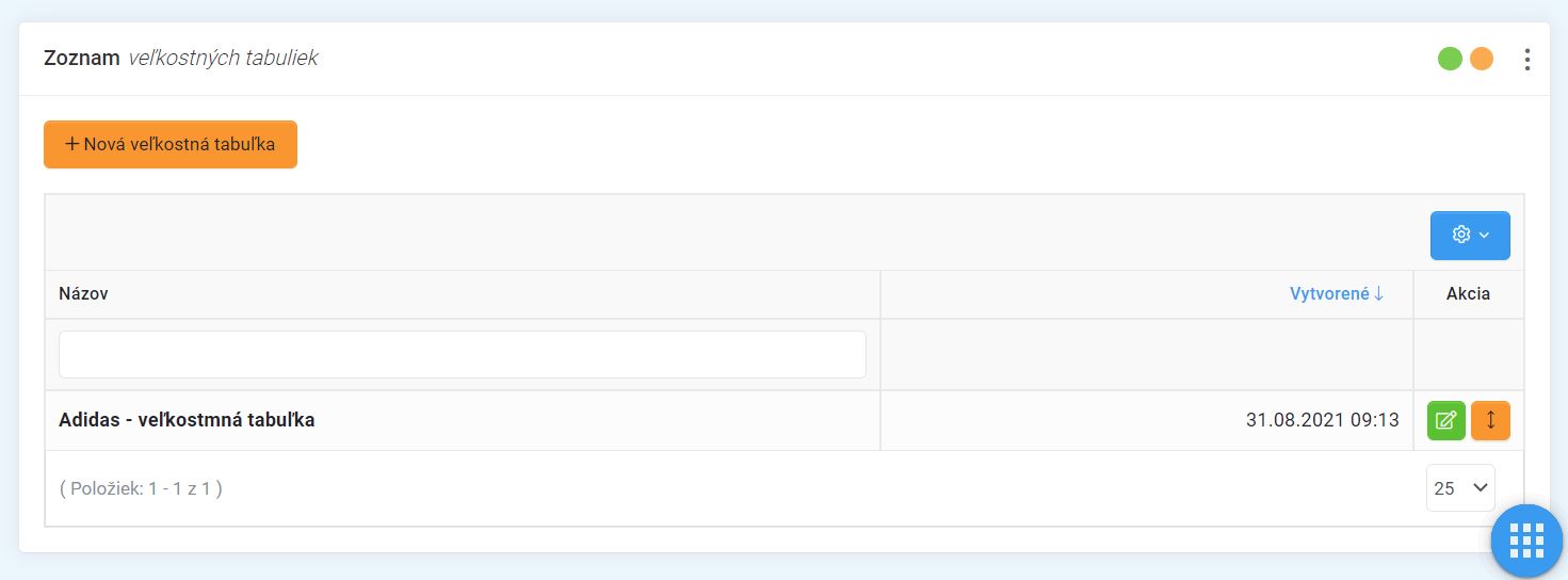 veľkostné tabuľky - zoznam