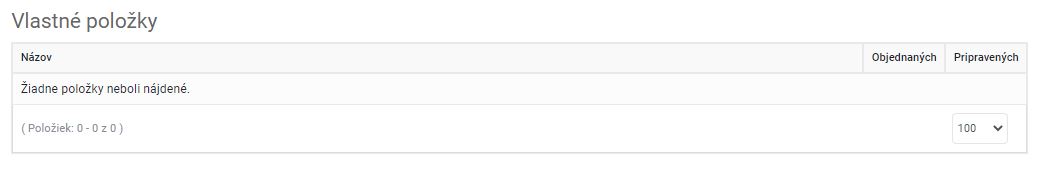 vybavenie objednávky - vlastné položky
