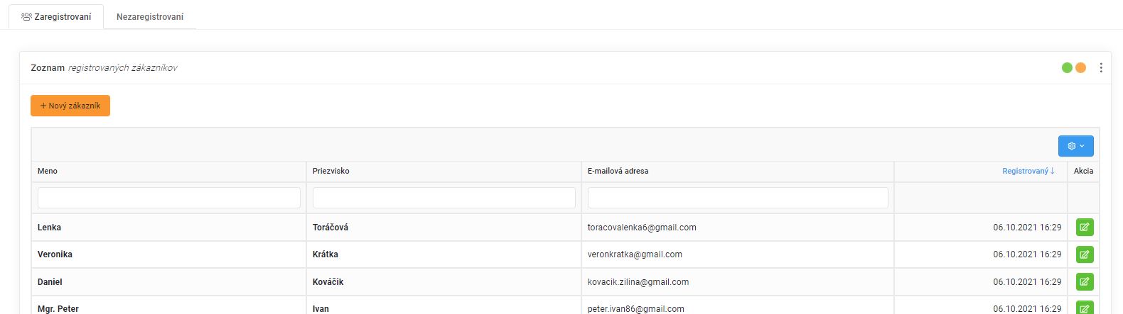 zákazníci - zozname registrovaných zákazníkov