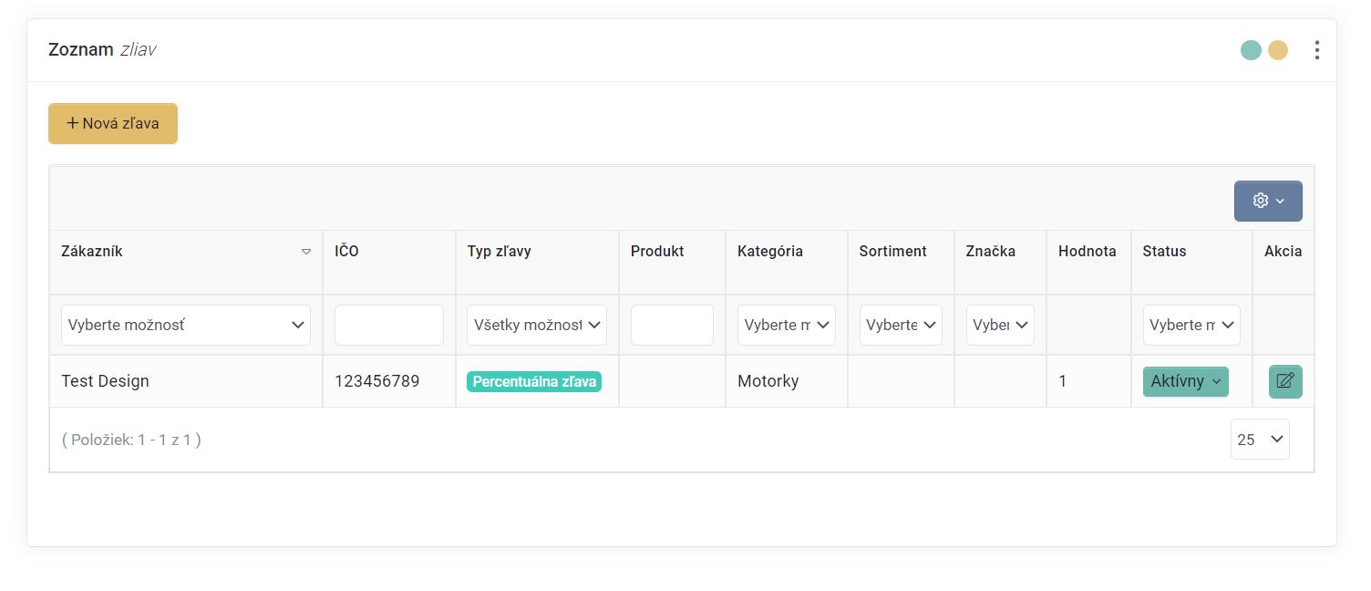 zákaznícke zľavy - zoznam zliav