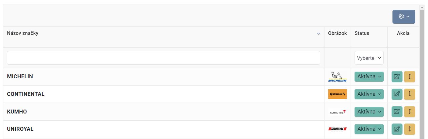 značky - zoznam